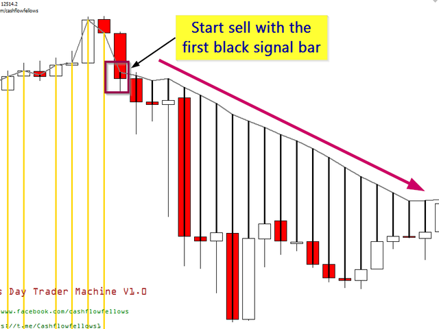 图片[2]-Mql5官网 CFF Day Trader Machine 外汇EA-EA侦探社 - 全球领先的MQL5官网外汇EA机器人MT4自动化交易EA资源免费分享网站