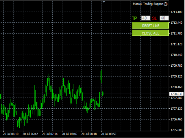 图片[2]-Mql5官网 Manual Trading Support 外汇EA-EA侦探社 - 全球领先的MQL5官网外汇EA机器人MT4自动化交易EA资源免费分享网站