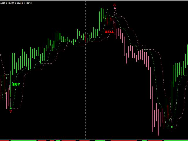 图片[1]-Mql5官网 Garuda Fire MT4 外汇EA-EA侦探社 - 全球领先的MQL5官网外汇EA机器人MT4自动化交易EA资源免费分享网站