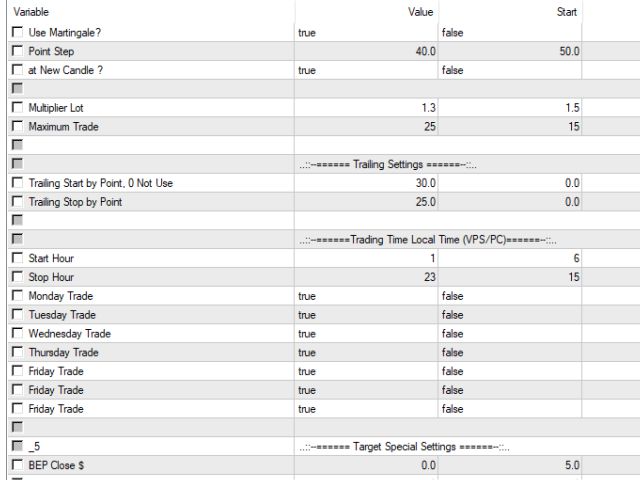 图片[4]-Mql5官网 Garuda Fire MT4 外汇EA-EA侦探社 - 全球领先的MQL5官网外汇EA机器人MT4自动化交易EA资源免费分享网站