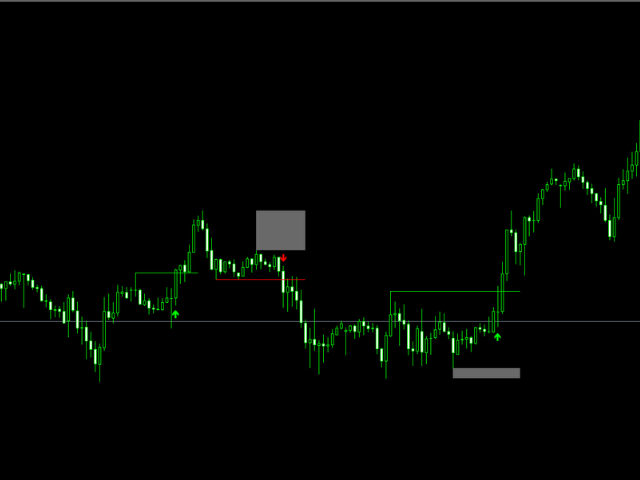 图片[1]-Mql5官网 Fractal Structures Breakout Trader 外汇EA-EA侦探社 - 全球领先的MQL5官网外汇EA机器人MT4自动化交易EA资源免费分享网站