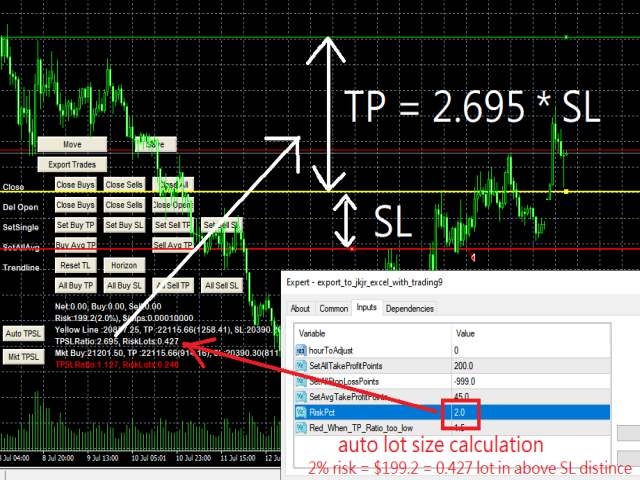 图片[1]-Mql5官网 JKjr Billy manual trading assistance 外汇EA-EA侦探社 - 全球领先的MQL5官网外汇EA机器人MT4自动化交易EA资源免费分享网站