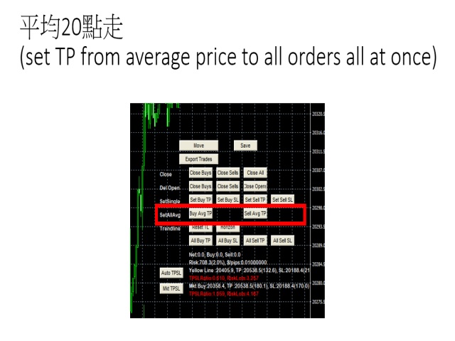 图片[6]-Mql5官网 JKjr Billy manual trading assistance 外汇EA-EA侦探社 - 全球领先的MQL5官网外汇EA机器人MT4自动化交易EA资源免费分享网站
