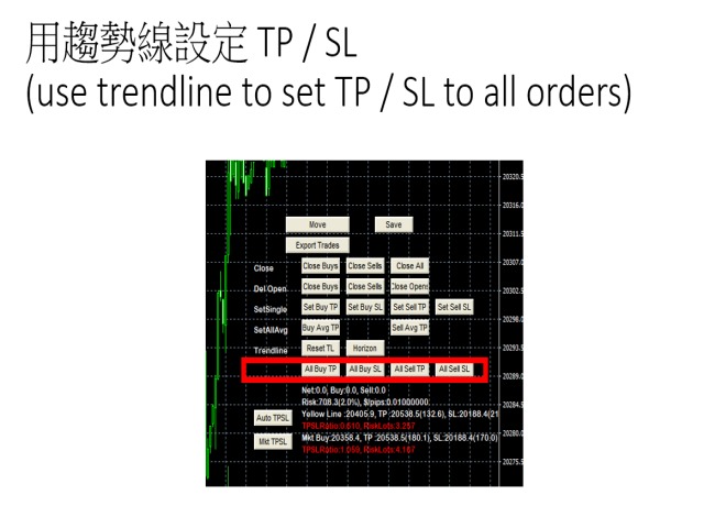 图片[7]-Mql5官网 JKjr Billy manual trading assistance 外汇EA-EA侦探社 - 全球领先的MQL5官网外汇EA机器人MT4自动化交易EA资源免费分享网站