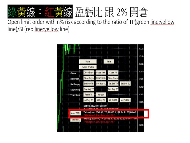 图片[10]-Mql5官网 JKjr Billy manual trading assistance 外汇EA-EA侦探社 - 全球领先的MQL5官网外汇EA机器人MT4自动化交易EA资源免费分享网站