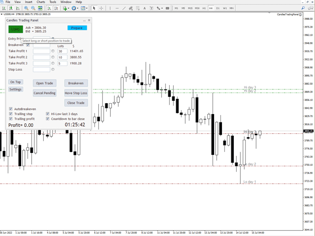 图片[1]-Mql5官网 Candles trading panel 外汇EA-EA侦探社 - 全球领先的MQL5官网外汇EA机器人MT4自动化交易EA资源免费分享网站