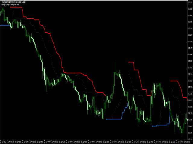 图片[1]-Mql5官网 TP Trends 外汇EA-EA侦探社 - 全球领先的MQL5官网外汇EA机器人MT4自动化交易EA资源免费分享网站