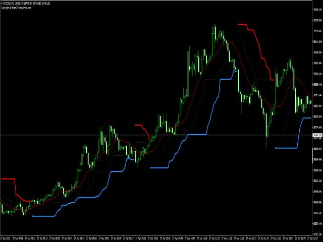 图片[2]-Mql5官网 TP Trends 外汇EA-EA侦探社 - 全球领先的MQL5官网外汇EA机器人MT4自动化交易EA资源免费分享网站