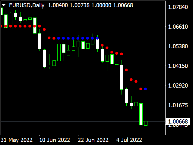 图片[1]-Mql5官网 Veles Trend X II 外汇EA-EA侦探社 - 全球领先的MQL5官网外汇EA机器人MT4自动化交易EA资源免费分享网站