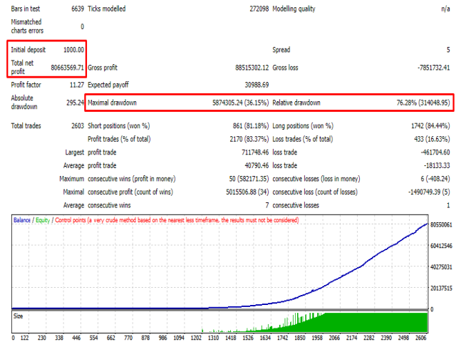 图片[1]-Mql5官网 EA XR Scalper 外汇EA-EA侦探社 - 全球领先的MQL5官网外汇EA机器人MT4自动化交易EA资源免费分享网站