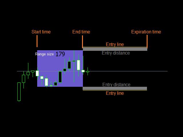 图片[2]-Mql5官网 Timeron 外汇EA-EA侦探社 - 全球领先的MQL5官网外汇EA机器人MT4自动化交易EA资源免费分享网站