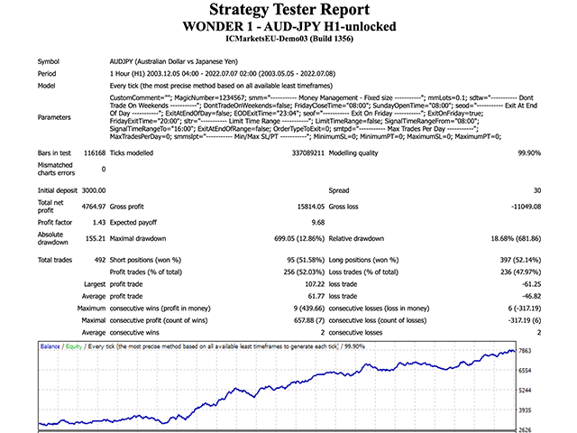 图片[1]-Mql5官网 Wonder 1 外汇EA-EA侦探社 - 全球领先的MQL5官网外汇EA机器人MT4自动化交易EA资源免费分享网站
