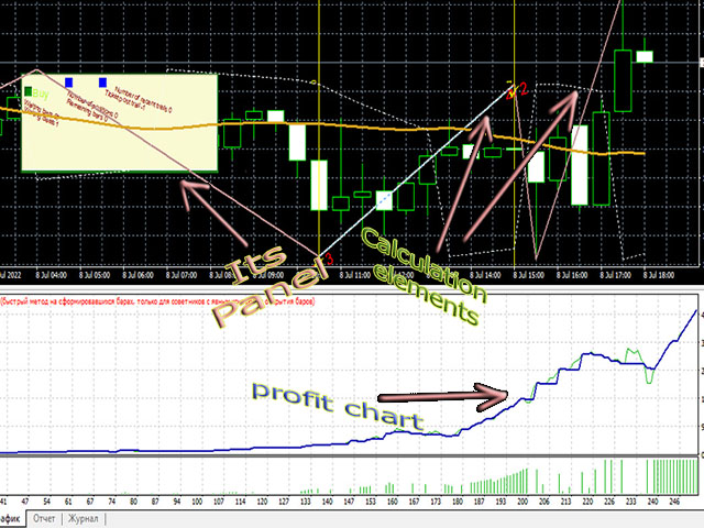 图片[1]-Mql5官网 Fibo trade one 外汇EA-EA侦探社 - 全球领先的MQL5官网外汇EA机器人MT4自动化交易EA资源免费分享网站