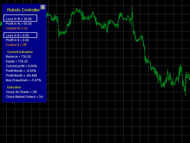 图片[2]-Mql5官网 Risk control of your Robots 外汇EA-EA侦探社 - 全球领先的MQL5官网外汇EA机器人MT4自动化交易EA资源免费分享网站