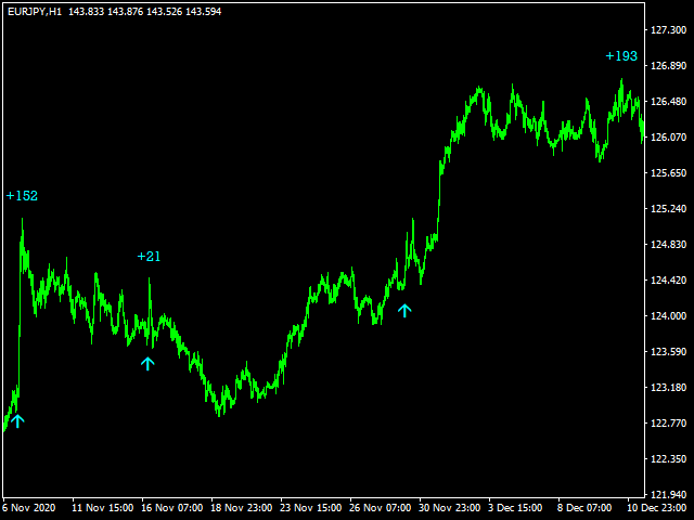 图片[2]-Mql5官网 Beautiful Real Entry 外汇EA-EA侦探社 - 全球领先的MQL5官网外汇EA机器人MT4自动化交易EA资源免费分享网站