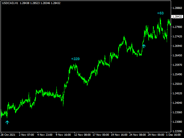 图片[4]-Mql5官网 Beautiful Real Entry 外汇EA-EA侦探社 - 全球领先的MQL5官网外汇EA机器人MT4自动化交易EA资源免费分享网站