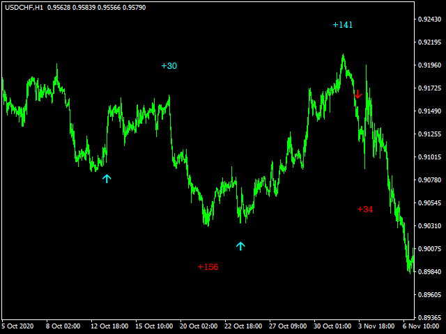 图片[5]-Mql5官网 Beautiful Real Entry 外汇EA-EA侦探社 - 全球领先的MQL5官网外汇EA机器人MT4自动化交易EA资源免费分享网站