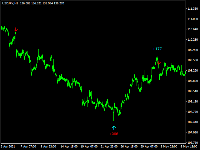 图片[10]-Mql5官网 Beautiful Real Entry 外汇EA-EA侦探社 - 全球领先的MQL5官网外汇EA机器人MT4自动化交易EA资源免费分享网站