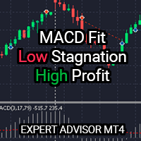 Mql5官网 MACD fit for low stagnation MT4 外汇EA-EA侦探社 - 全球领先的MQL5官网外汇EA机器人MT4自动化交易EA资源免费分享网站
