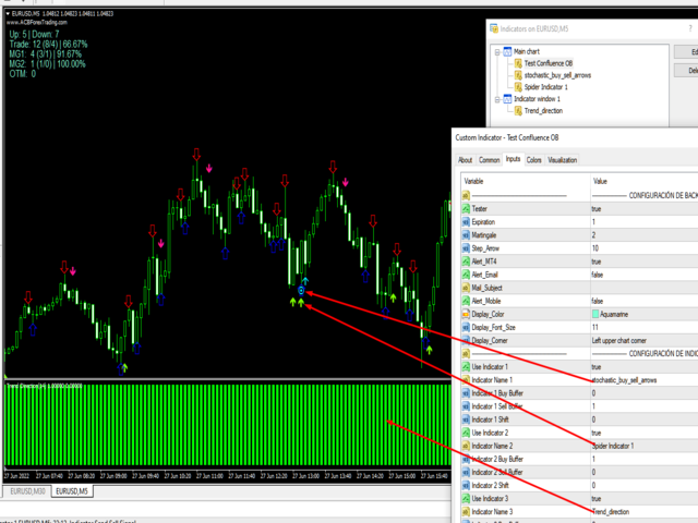 图片[1]-Mql5官网 Test Confluence OB 外汇EA-EA侦探社 - 全球领先的MQL5官网外汇EA机器人MT4自动化交易EA资源免费分享网站