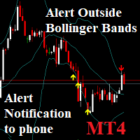 Mql5官网 Notifications outside of Bollinger bands MT4 外汇EA-EA侦探社 - 全球领先的MQL5官网外汇EA机器人MT4自动化交易EA资源免费分享网站