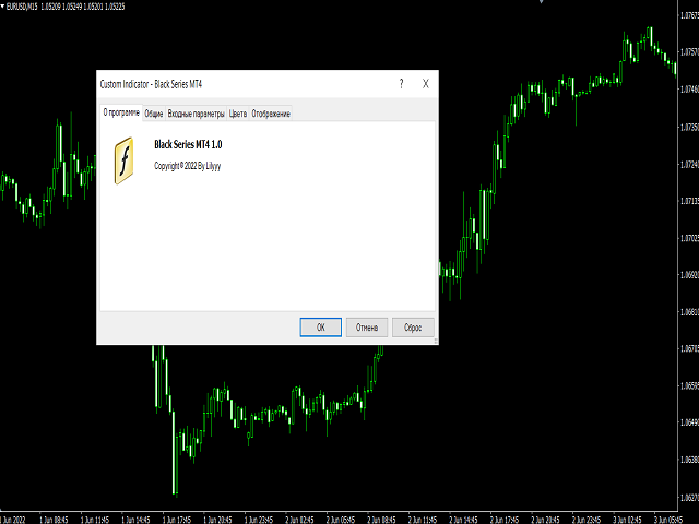 图片[1]-Mql5官网 Black series MT4 外汇EA-EA侦探社 - 全球领先的MQL5官网外汇EA机器人MT4自动化交易EA资源免费分享网站