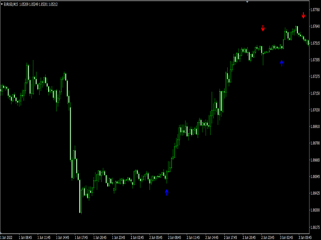 图片[3]-Mql5官网 Black series MT4 外汇EA-EA侦探社 - 全球领先的MQL5官网外汇EA机器人MT4自动化交易EA资源免费分享网站