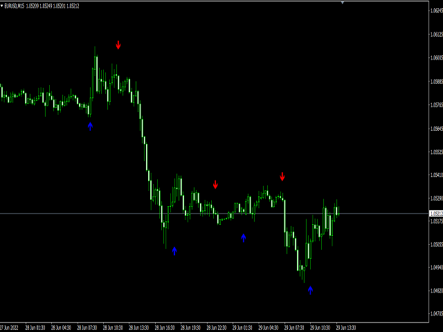图片[4]-Mql5官网 Black series MT4 外汇EA-EA侦探社 - 全球领先的MQL5官网外汇EA机器人MT4自动化交易EA资源免费分享网站