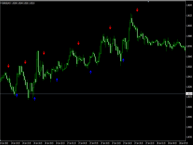 图片[5]-Mql5官网 Black series MT4 外汇EA-EA侦探社 - 全球领先的MQL5官网外汇EA机器人MT4自动化交易EA资源免费分享网站