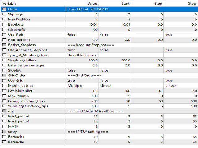图片[2]-Mql5官网 Gold Crasher 外汇EA-EA侦探社 - 全球领先的MQL5官网外汇EA机器人MT4自动化交易EA资源免费分享网站