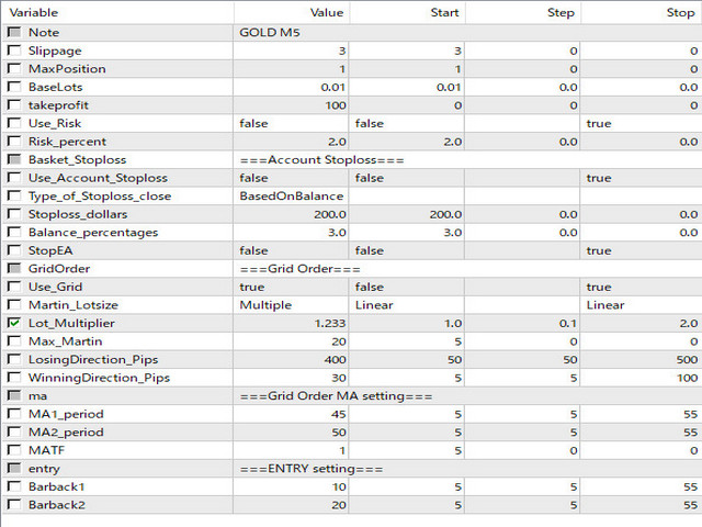 图片[3]-Mql5官网 Gold Crasher 外汇EA-EA侦探社 - 全球领先的MQL5官网外汇EA机器人MT4自动化交易EA资源免费分享网站