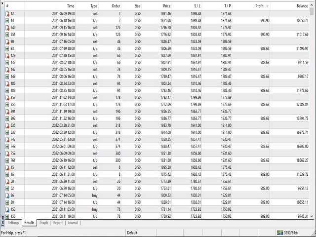 图片[2]-Mql5官网 GoldProTrade 外汇EA-EA侦探社 - 全球领先的MQL5官网外汇EA机器人MT4自动化交易EA资源免费分享网站