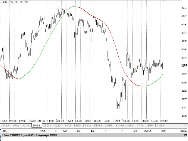 图片[1]-Mql5官网 Hma Vvm Hull 外汇EA-EA侦探社 - 全球领先的MQL5官网外汇EA机器人MT4自动化交易EA资源免费分享网站