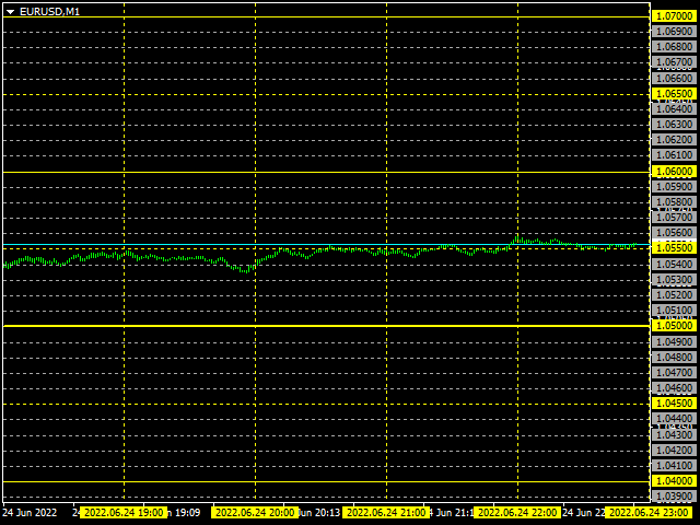图片[1]-Mql5官网 AIS MT4 Indicator 5 All Inclusive Set 外汇EA-EA侦探社 - 全球领先的MQL5官网外汇EA机器人MT4自动化交易EA资源免费分享网站