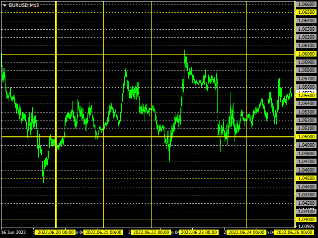 图片[2]-Mql5官网 AIS MT4 Indicator 5 All Inclusive Set 外汇EA-EA侦探社 - 全球领先的MQL5官网外汇EA机器人MT4自动化交易EA资源免费分享网站