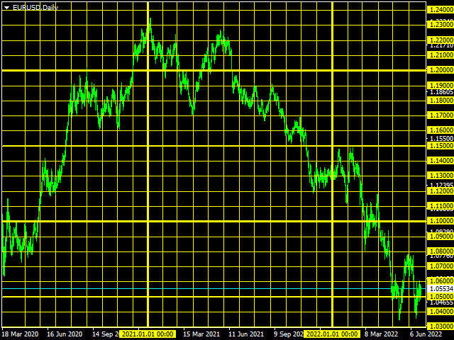 图片[3]-Mql5官网 AIS MT4 Indicator 5 All Inclusive Set 外汇EA-EA侦探社 - 全球领先的MQL5官网外汇EA机器人MT4自动化交易EA资源免费分享网站