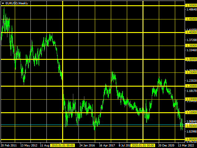 图片[4]-Mql5官网 AIS MT4 Indicator 5 All Inclusive Set 外汇EA-EA侦探社 - 全球领先的MQL5官网外汇EA机器人MT4自动化交易EA资源免费分享网站