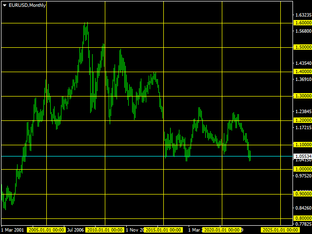 图片[5]-Mql5官网 AIS MT4 Indicator 5 All Inclusive Set 外汇EA-EA侦探社 - 全球领先的MQL5官网外汇EA机器人MT4自动化交易EA资源免费分享网站