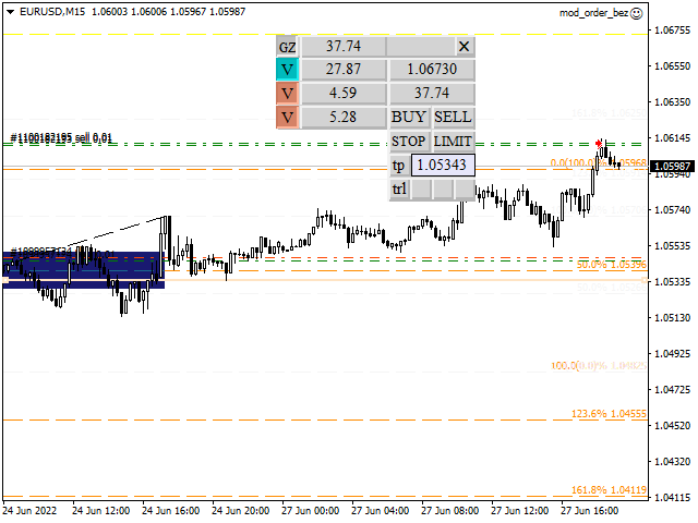 图片[1]-Mql5官网 Trade panel manual 外汇EA-EA侦探社 - 全球领先的MQL5官网外汇EA机器人MT4自动化交易EA资源免费分享网站