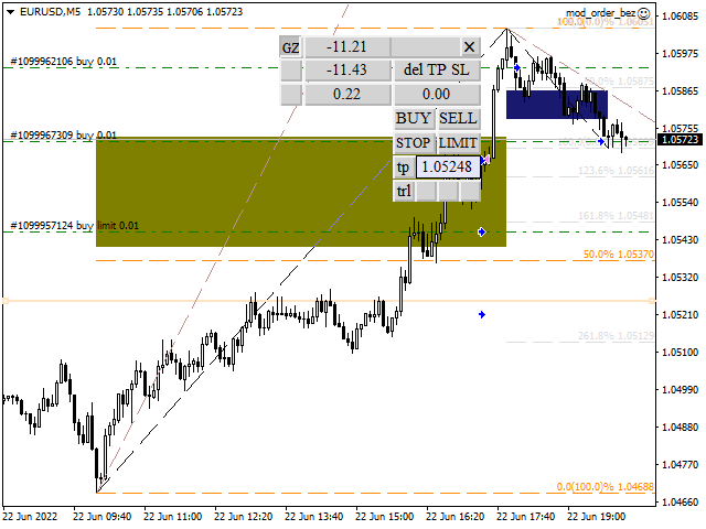 图片[3]-Mql5官网 Trade panel manual 外汇EA-EA侦探社 - 全球领先的MQL5官网外汇EA机器人MT4自动化交易EA资源免费分享网站