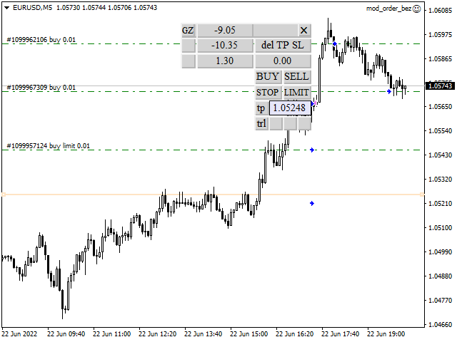 图片[4]-Mql5官网 Trade panel manual 外汇EA-EA侦探社 - 全球领先的MQL5官网外汇EA机器人MT4自动化交易EA资源免费分享网站