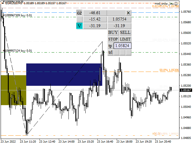 图片[6]-Mql5官网 Trade panel manual 外汇EA-EA侦探社 - 全球领先的MQL5官网外汇EA机器人MT4自动化交易EA资源免费分享网站