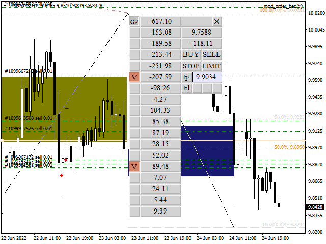 图片[7]-Mql5官网 Trade panel manual 外汇EA-EA侦探社 - 全球领先的MQL5官网外汇EA机器人MT4自动化交易EA资源免费分享网站