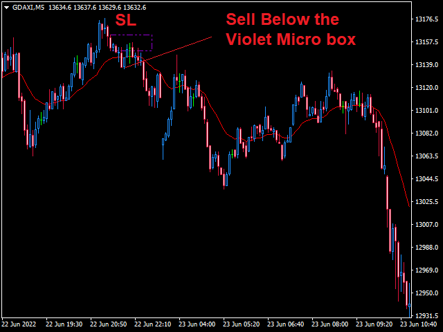 图片[5]-Mql5官网 Outside The Box MT4 外汇EA-EA侦探社 - 全球领先的MQL5官网外汇EA机器人MT4自动化交易EA资源免费分享网站