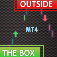 Mql5官网 Outside The Box MT4 外汇EA-EA侦探社 - 全球领先的MQL5官网外汇EA机器人MT4自动化交易EA资源免费分享网站