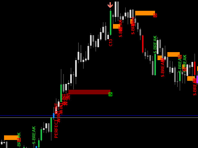 图片[1]-Mql5官网 Abiroid TD Sequential Combo Arrow 外汇EA-EA侦探社 - 全球领先的MQL5官网外汇EA机器人MT4自动化交易EA资源免费分享网站