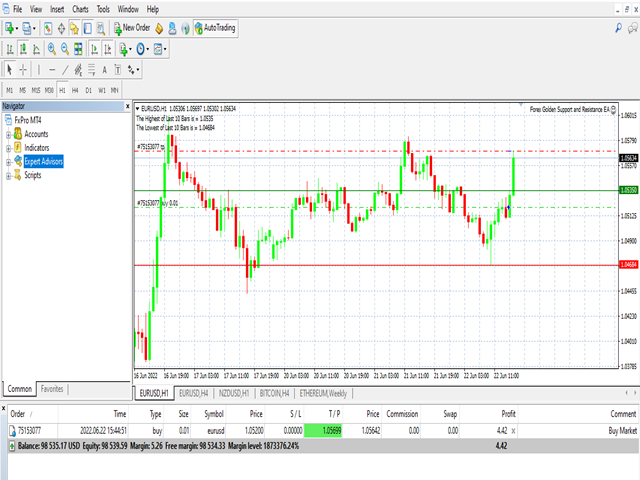 图片[1]-Mql5官网 Forex Golden Support and Resistance EA 外汇EA-EA侦探社 - 全球领先的MQL5官网外汇EA机器人MT4自动化交易EA资源免费分享网站