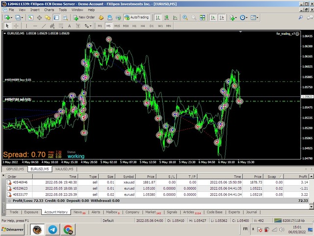 图片[2]-Mql5官网 The Golden Star 外汇EA-EA侦探社 - 全球领先的MQL5官网外汇EA机器人MT4自动化交易EA资源免费分享网站