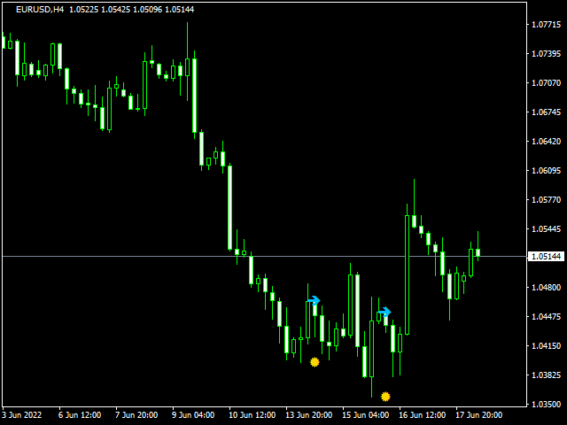 图片[2]-信号-EA侦探社 - 全球领先的MQL5官网外汇EA机器人MT4自动化交易EA资源免费分享网站