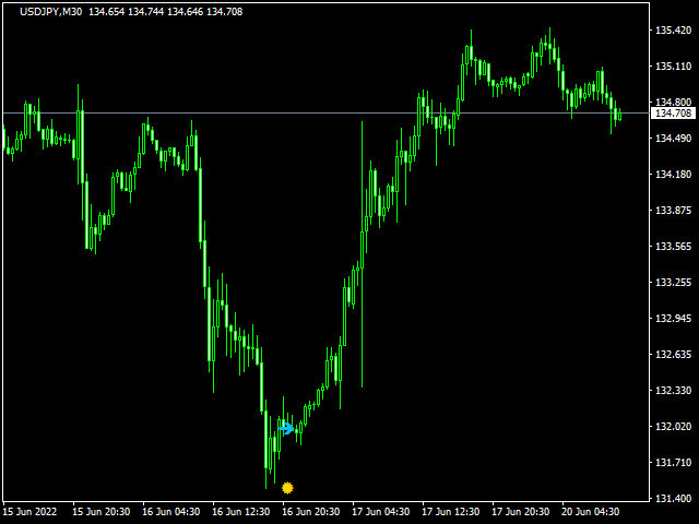 图片[3]-信号-EA侦探社 - 全球领先的MQL5官网外汇EA机器人MT4自动化交易EA资源免费分享网站